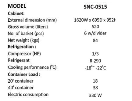 KET SNC0515